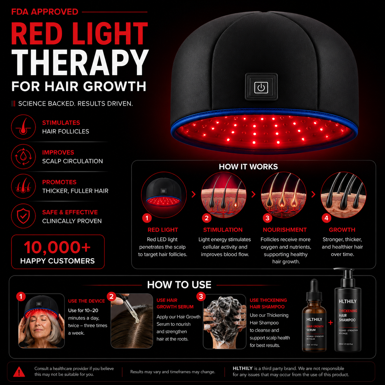 Red Light Therapy Hat for Hair Regrowth Treatments